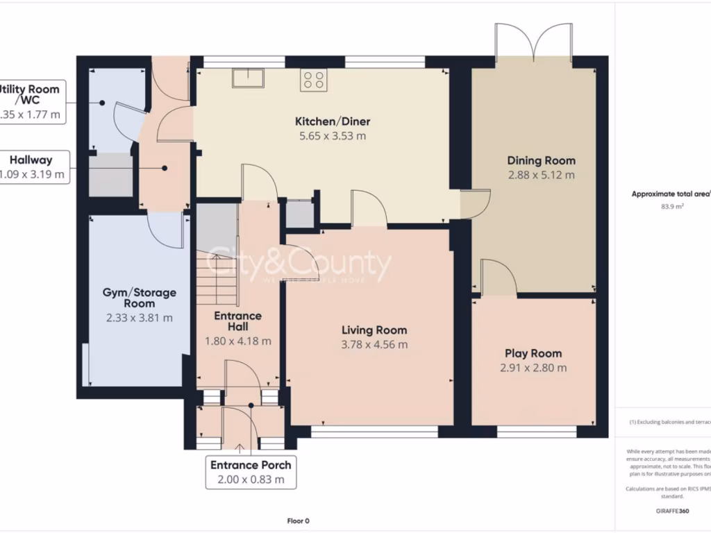 property High Res Images}