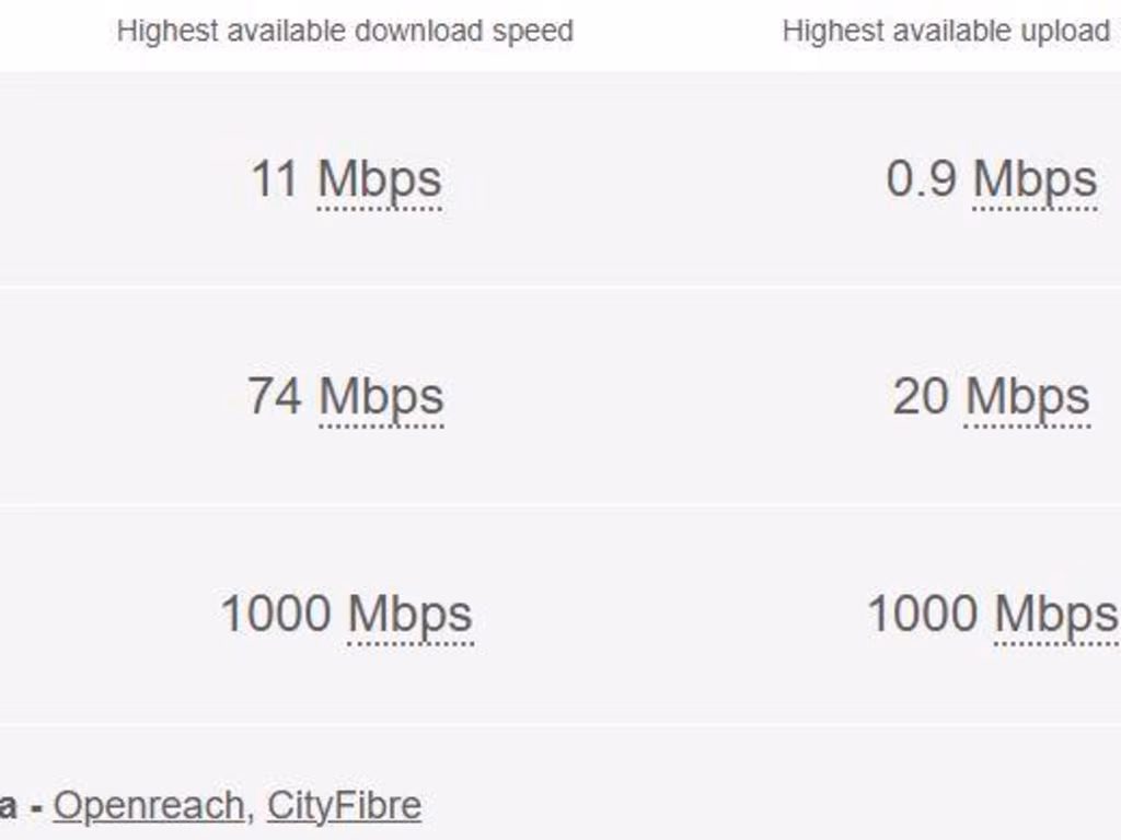 property High Res Images}