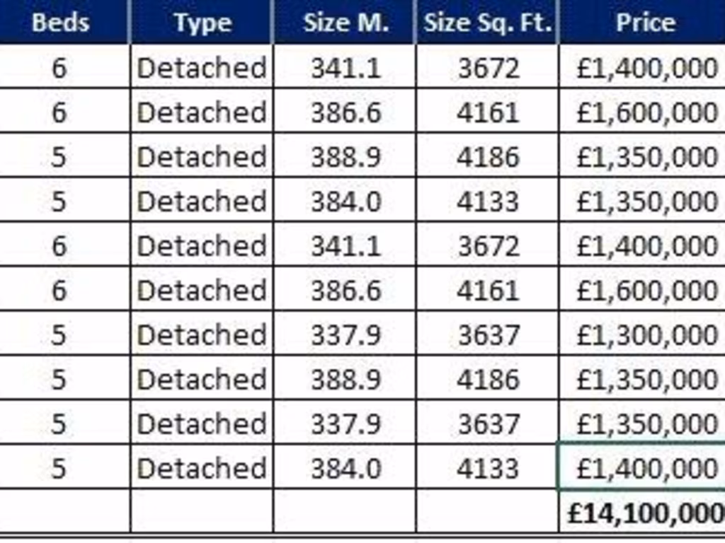 property High Res Images}