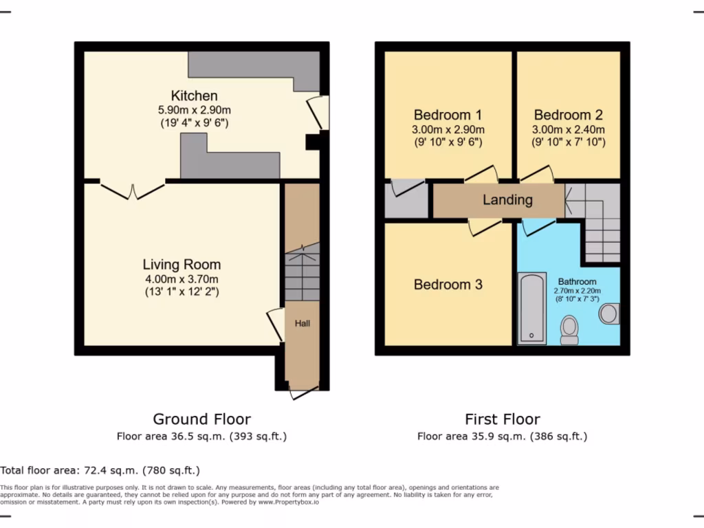 property High Res Images}