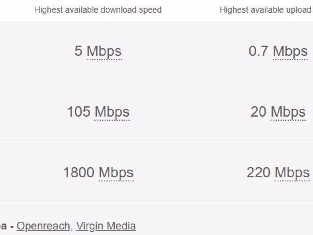 property High Res Images}