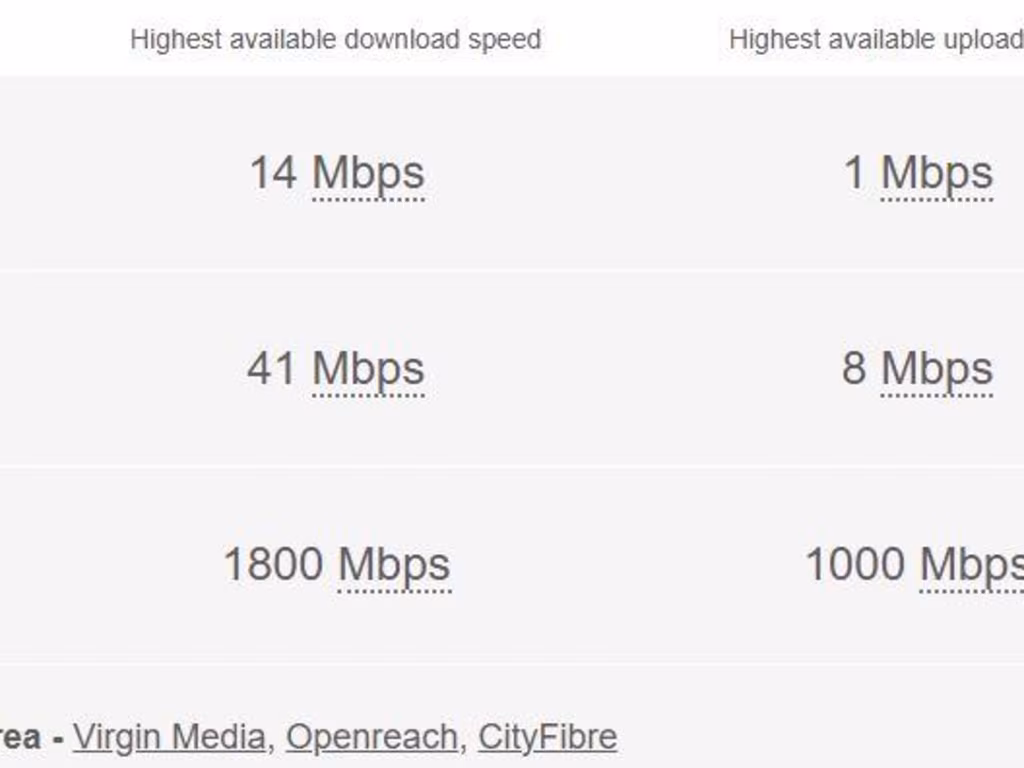 property High Res Images}