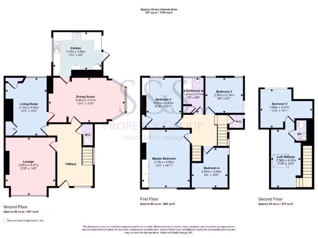 property High Res Images}