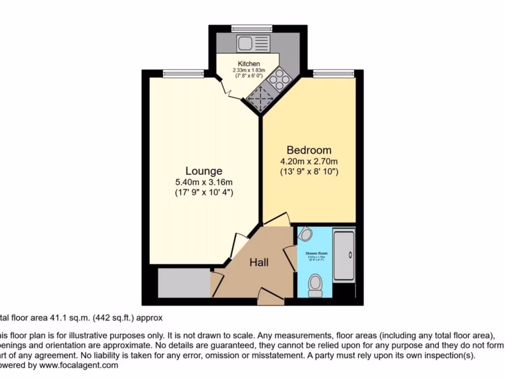property High Res Images}