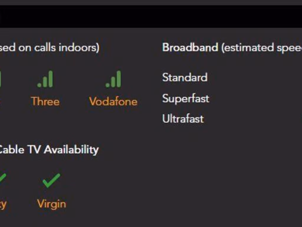 property High Res Images}